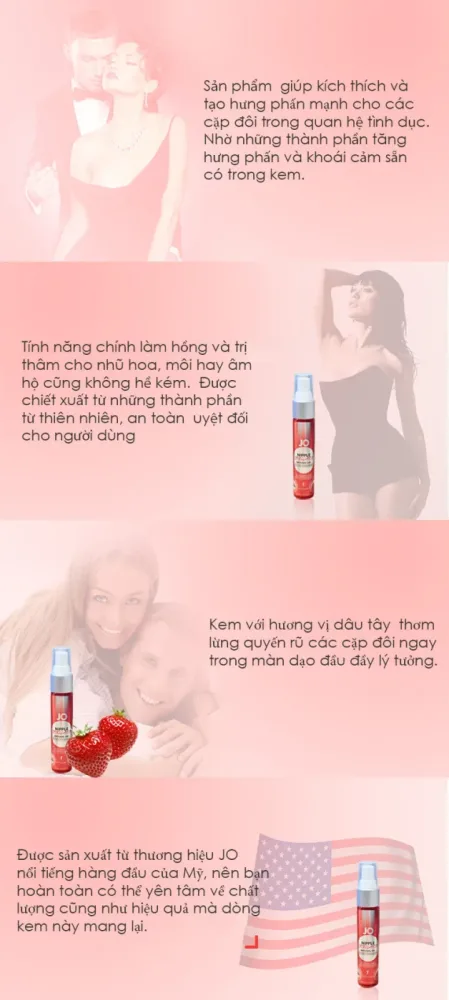 Nipple Enhancing Cream Pink Strawberry Flavor 30ml — hình 2