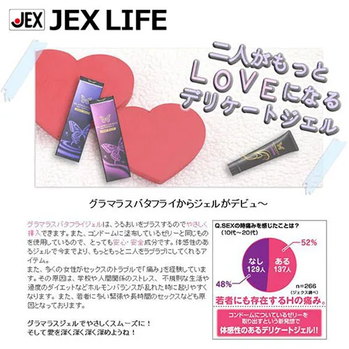 Jex Butterfly Hot Jelly Lubricant Enhance Sensation — Remarkable Features That Make a Difference