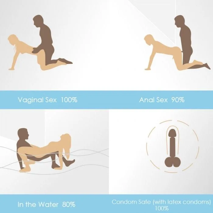 SVAKOM Natural Lubricant 300ml Water-Based Soft — Versatile for Every Intimate Occasion