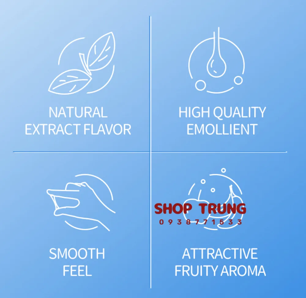 Fruit Flavored Edible Personal Lubricant Gel — Product Specifications