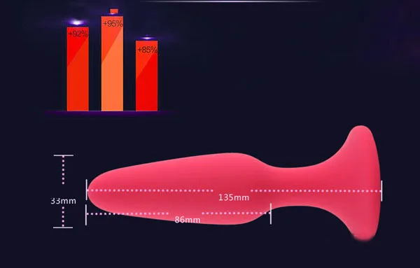 Loveaider Premium Anal Massager Stress Relief — Perfect for Everyone