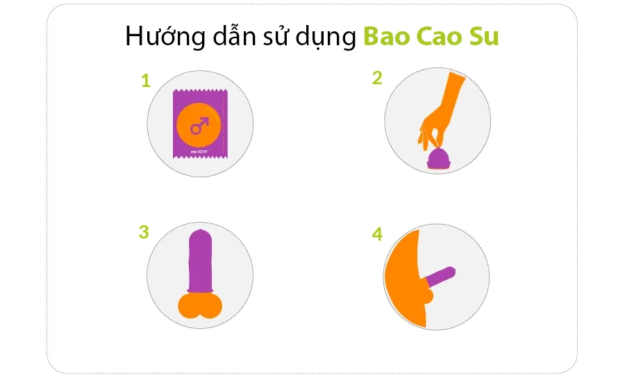 Masculan Long Pleasure Textured Delay Condom for Men