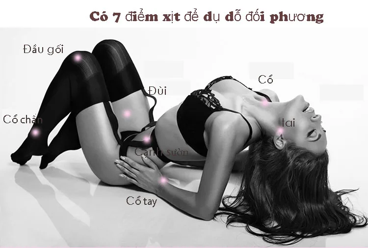 Sensuva Big Flirt Aphrodisiac Spray Couples 10ml — hình 3