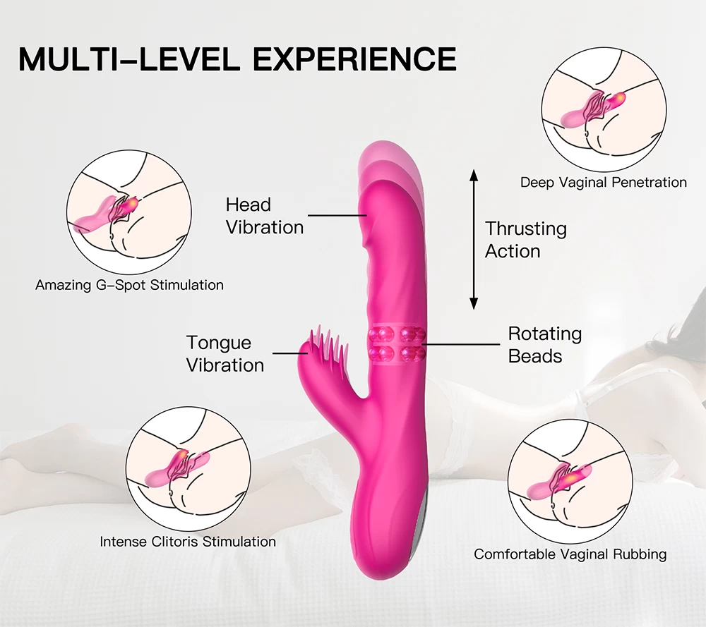 Loving World Multifunctional Masculine Automatic Masturbator — Key Specifications