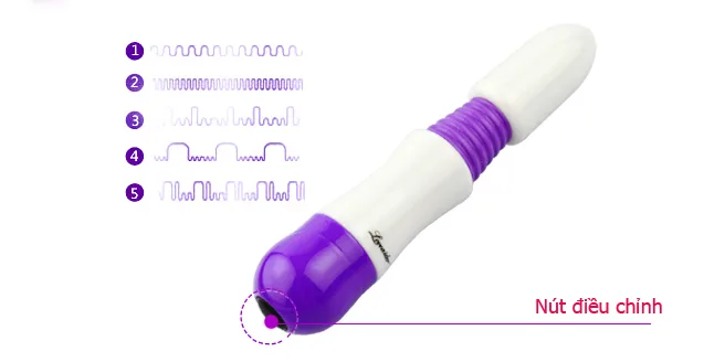 Loveaider Multi-Speed G-Spot Vibrating Massage Wand for — Why Choose the Loveaider G-Spot Massage Wand?