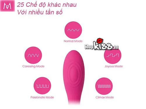 Svakom Iris G-Spot Silicone Massager Intense Female Pleasure — Powerful Features Built for Peak Enjoyment