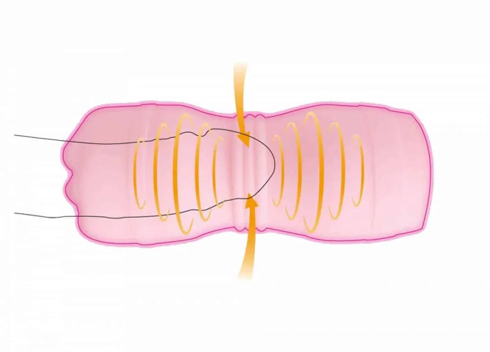 Cute AD19A Oral Male Masturbation Device — Cute AD19A Oral Male Masturbation DeviceWhat makes it truly