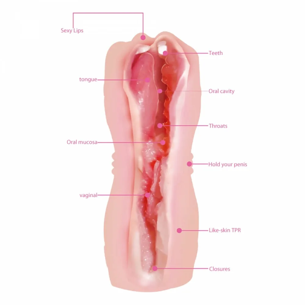 Cute AD19A Oral Male Masturbation Device — hình 11