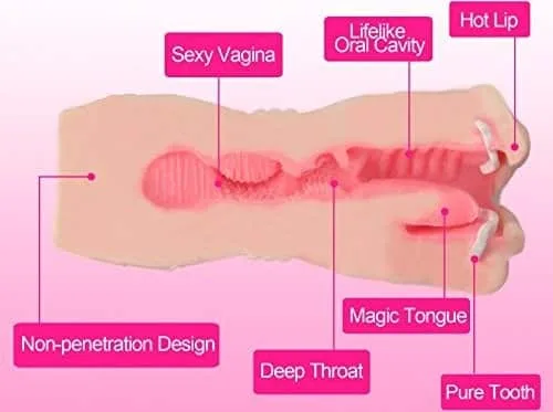 Cute AD19A Oral Male Masturbation Device — Unmatched Sensation and Comfort