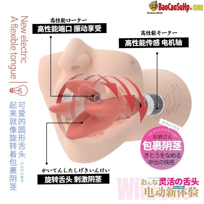 WildOne God Tongue-Japanese 3D Rotating Mouth Masturbator — hình 5
