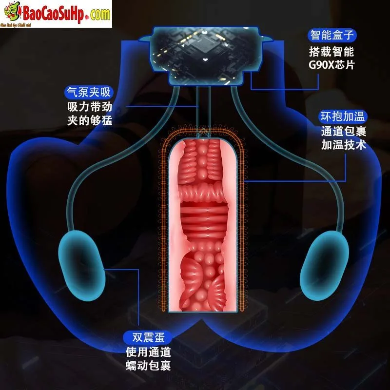 Bella Solid Silicone Vibrating Heated Butt 6kg Realistic — hình 5