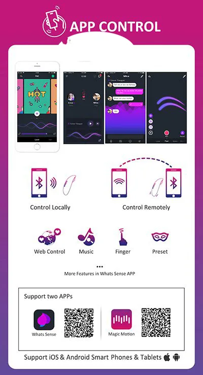 Candy Clip-On Vibrator 7 Speeds App Control Rechargeable — Specifications at a Glance