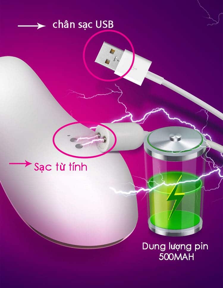 MS41B Multi-Function Mini Oral Sex Machine — hình 9