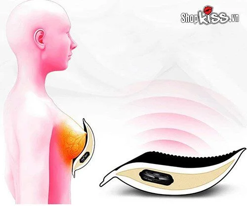 Luxury Breast Massage Bra Enhance Natural Growth Support — Specifications That Set It Apart