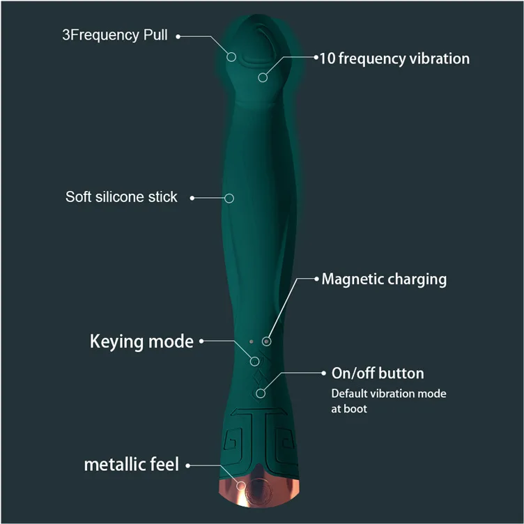 Sanxing AV Super Premium Silicone TPE Powerful Vibrator — hình 2