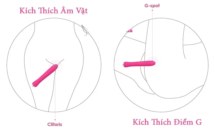 G-Spot Warmer Premium Silicone Vibrator for Women’s — hình 4