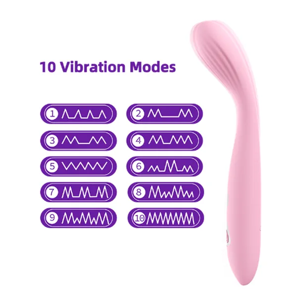 Guerlain G-Spot Massager Silicone Female Toy — hình 2