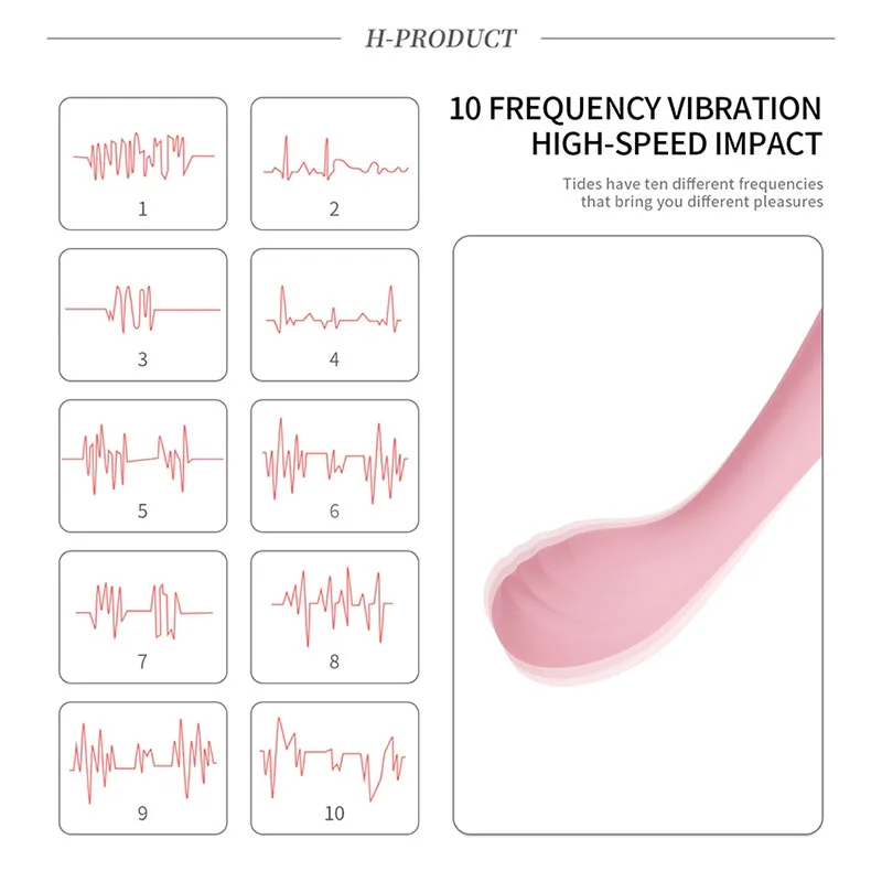 Lara 10-mode G-spot vibrator silicone pleasure toy female — Exceptional Features for Unmatched Stimulation
