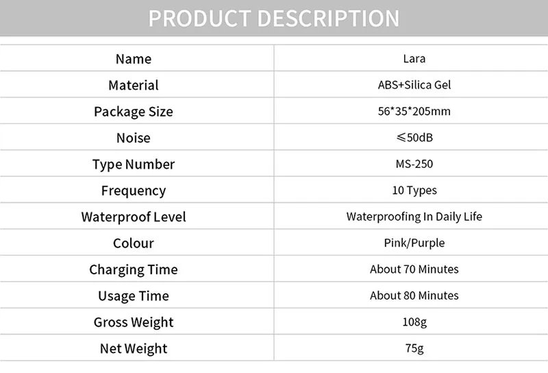 Lara 10-mode G-spot vibrator silicone pleasure toy female — hình 7