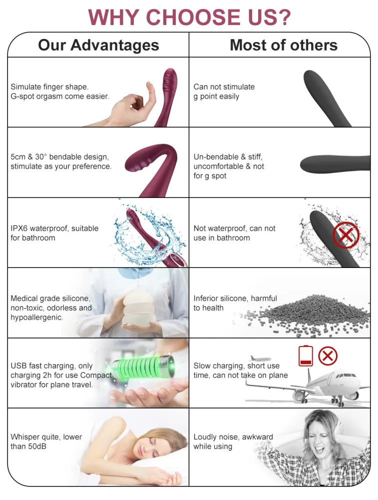 Millie AV Rechargeable Warming Female Stimulator TPE — hình 18