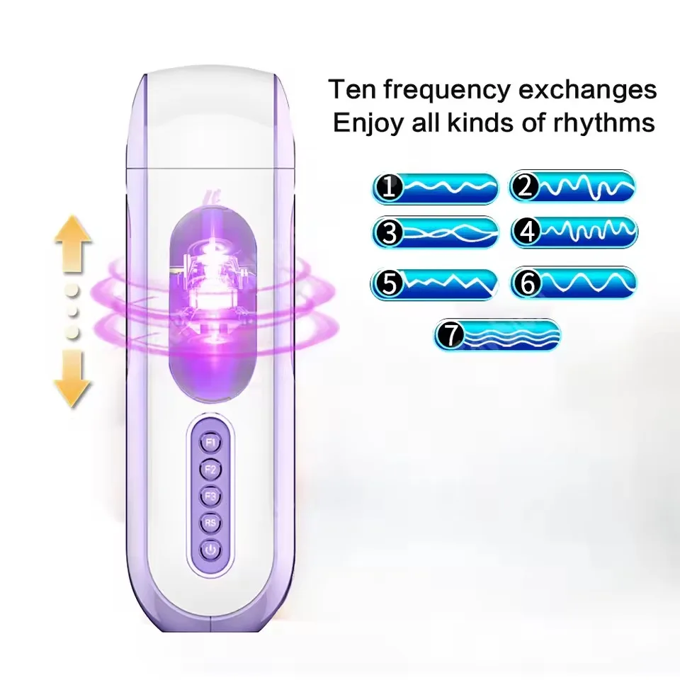 Easy Love Bluetooth Masturbator with Heat and Rotation — Specifications You’ll Love