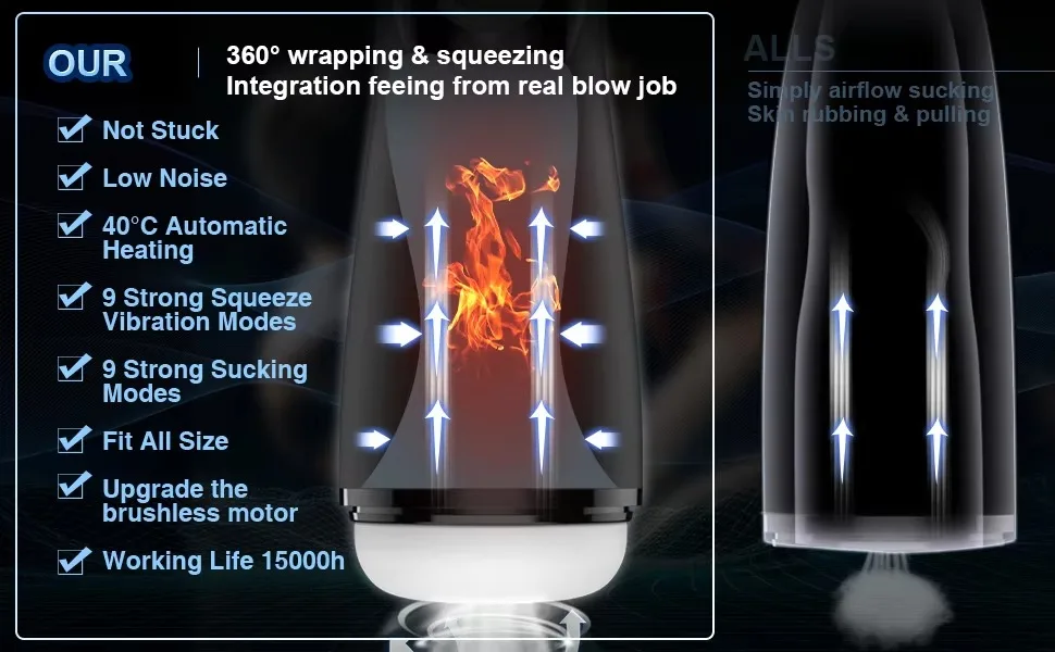 Heseks 9 Mode Automatic Masturbation Suction Heating Male — hình 10