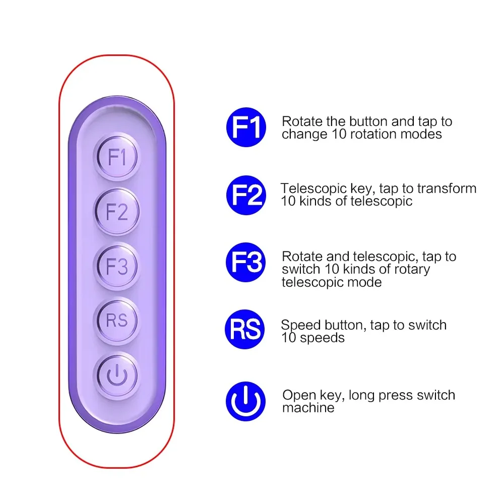 Easy Love Bluetooth Masturbator with Heat and Rotation — Discreet & Secure Delivery