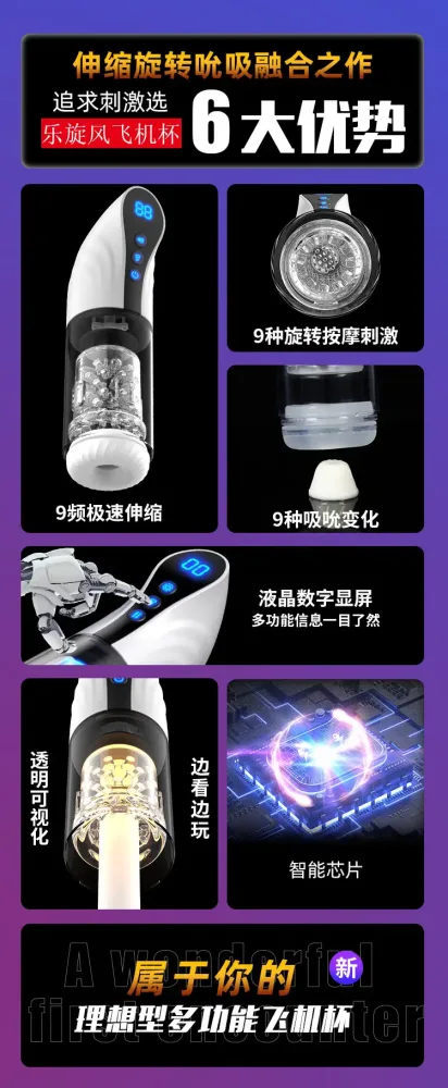 Tonardo Multifunction Rotating Suction Male Masturbator — Innovative Design & Advanced Features