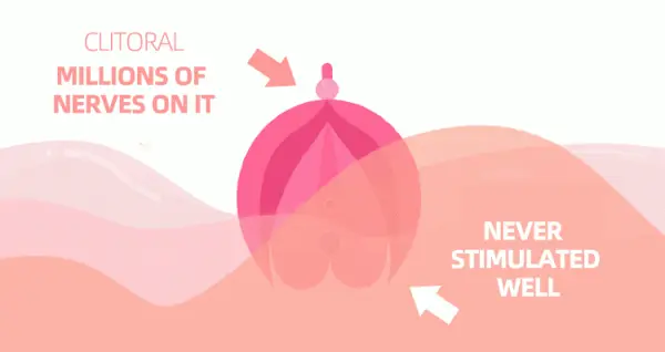 Miss VV Dual Head Vibrating & Sucking Egg — hình 5