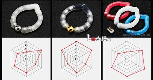 Joker Penis Ring Delay Ejaculation Silicone Metal Enhancer — Add this exceptional product to your collection and