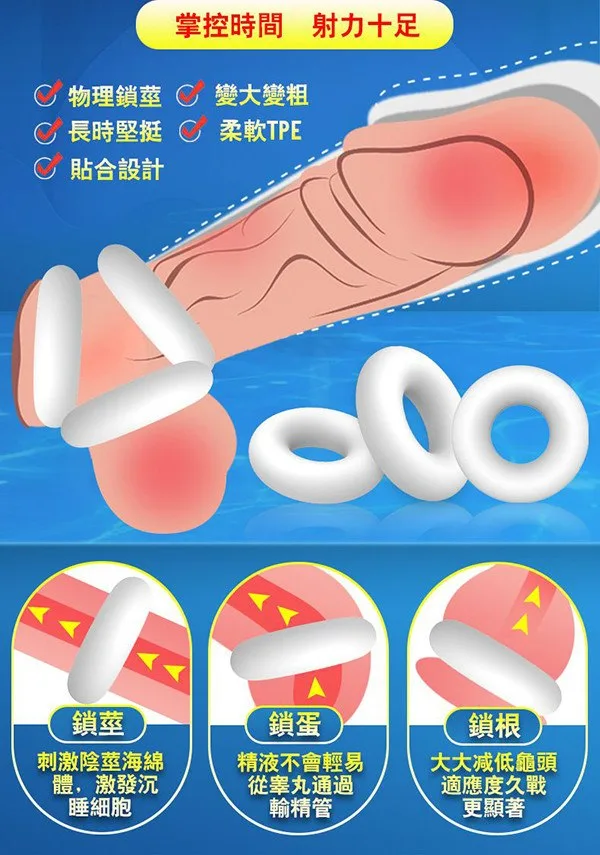 Aichao Silicone Adjustable Delay Rings Set of 3 Comfortable — hình 5