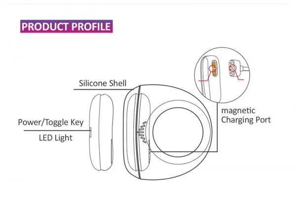 Magic Dante II Phone-Controlled Premium Silicone Vibrator — hình 5