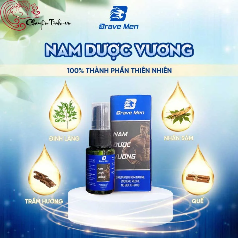 Nam Duoc Vuong Herbal Male Delay Spray 25ml Vietnam — Powerful Natural Ingredients for Maximum Effectiveness