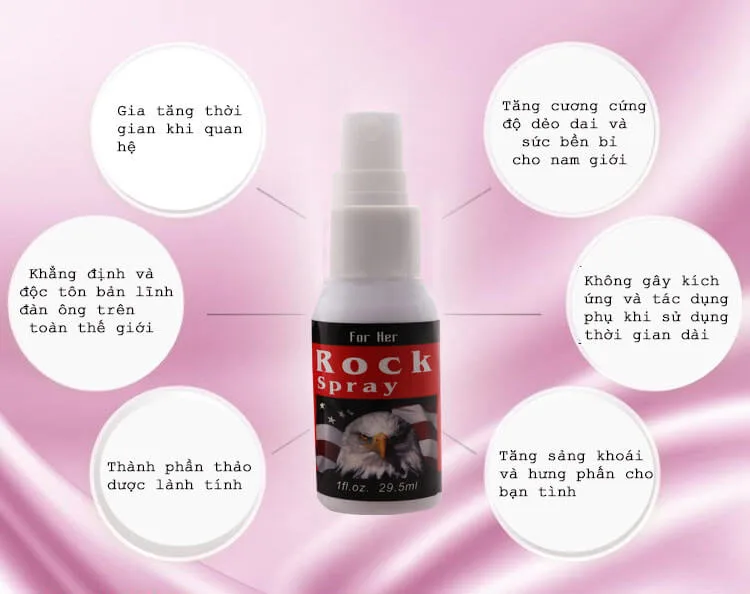 Rock Spray Delay Stimulant Extend Performance Long Lasting — Rock Spray is expertly formulated to combat this common