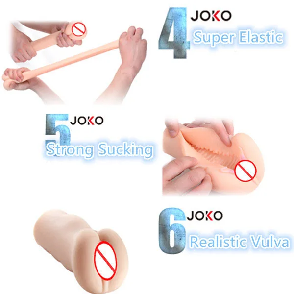 LoveAider Premium Silicone Realistic Male Masturbator — photo 2