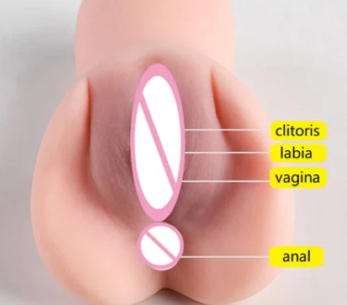 Silicone Heated Realistic Soft Male Masturbator 16cm — photo 6