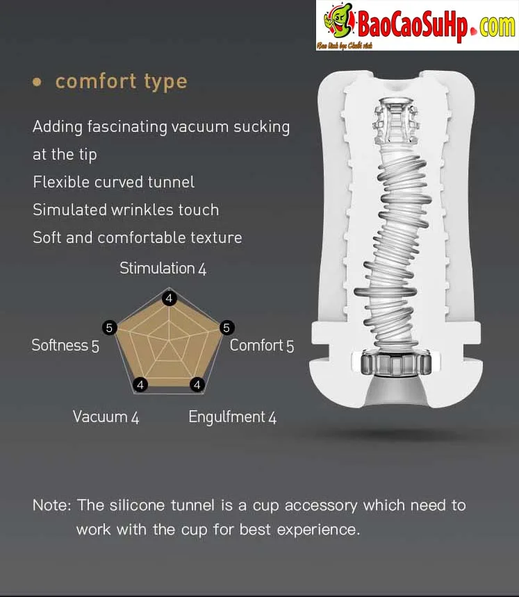 Tryfun TR001 Japanese Multifunction Premium Vaginal Cup — photo 4