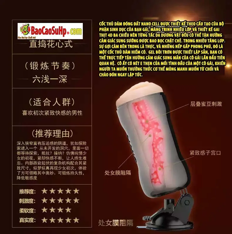 Nano Cell Soft Tight Affordable Premium Male Masturbator — photo 4