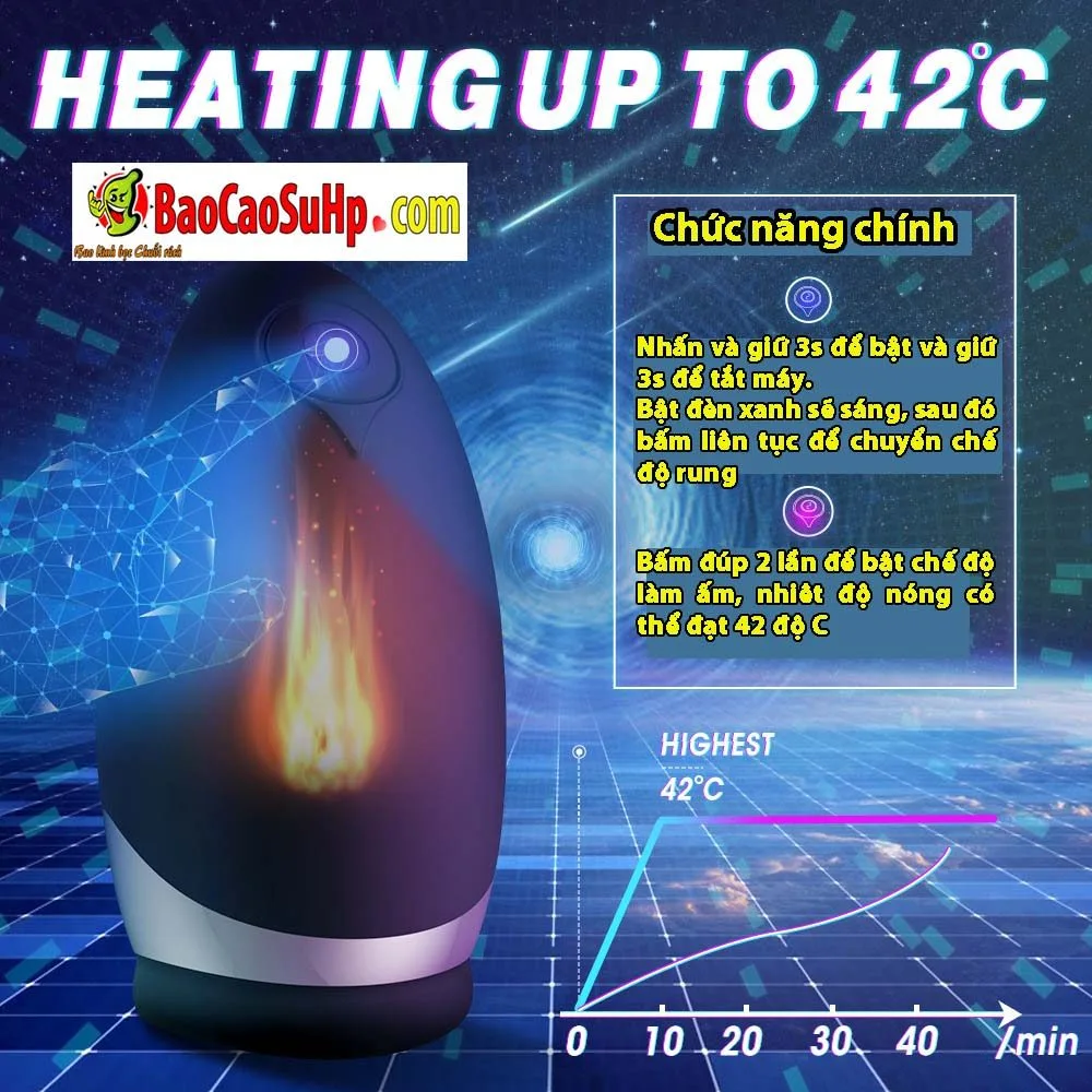 Shande S329 Atlan Warming Multi-Mode Male Masturbator — photo 2