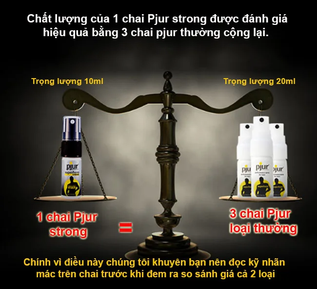 Pjur SuperHero Delay Spray 10ml Strong Lasting Effect — photo 4