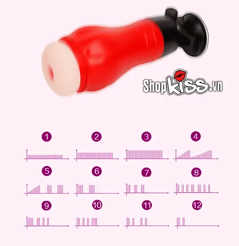 12-Mode Suction Anal Masturbation Cup High-Quality TPR ABS — photo 6