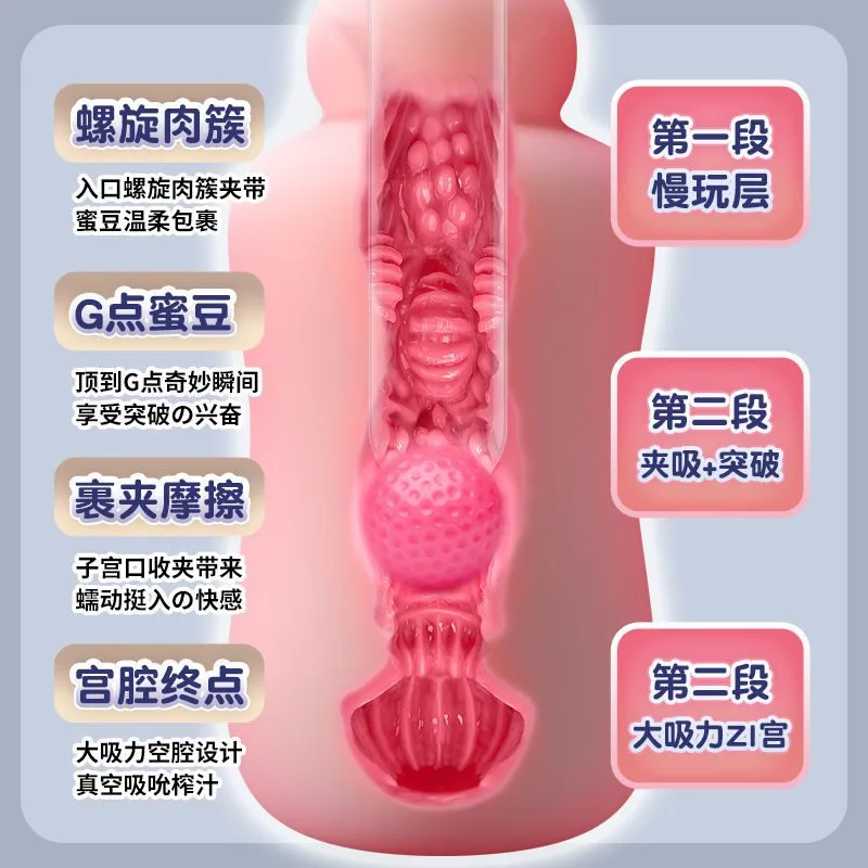 Lulu Girl Kaya & Kaiyo Japan Soft Realistic Masturbator — photo 4