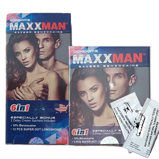 Maxman 6in1 Condom Strawberry Delay Gel Bonus Extended Play
