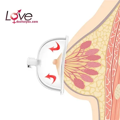 Vaginal Stimulator Pump ABS Plastic Massage Toy — photo 3