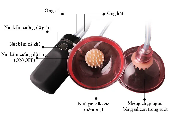 Breast Pump Massager Firming Enhancer Silicone for Women — photo 5