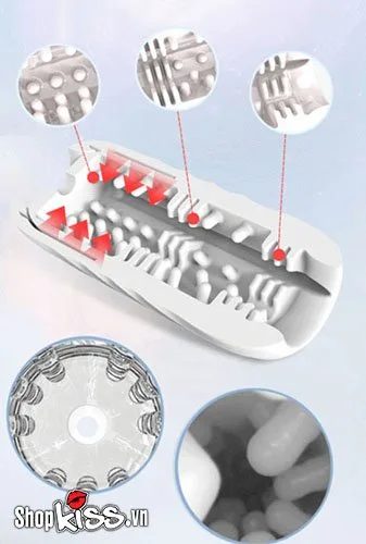 Svakom Alex Auto Male Masturbator Soft Silicone — photo 8