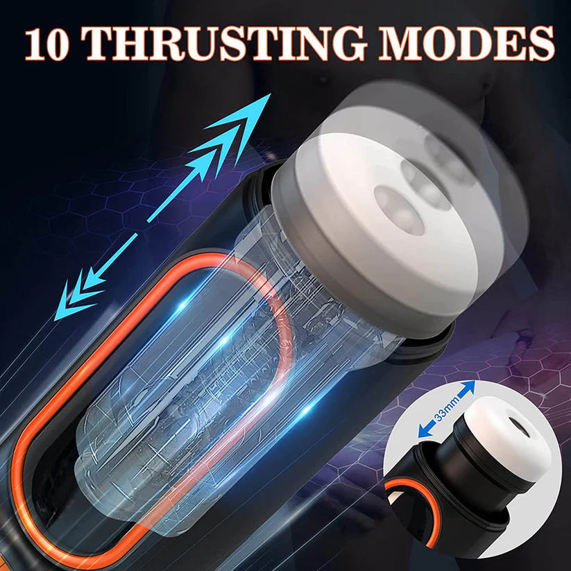 ADVENTUBER Automatic Thrusting Suction Vibrator — photo 2