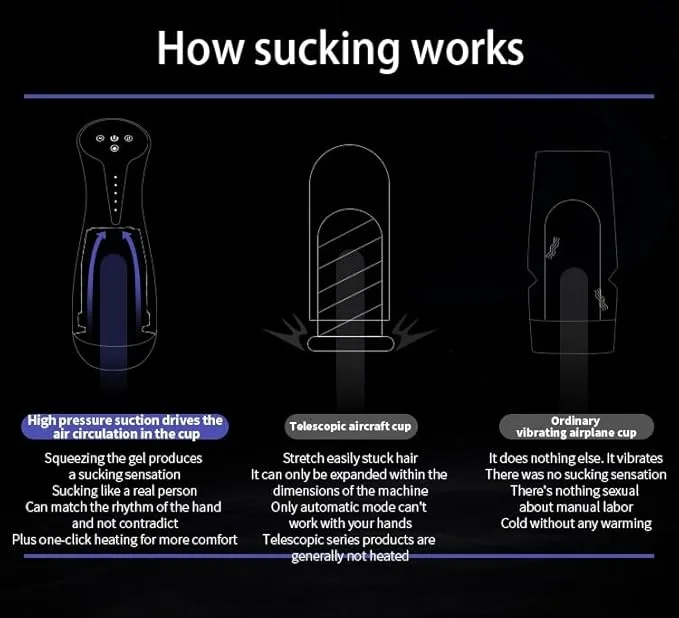 Galaxy Auto Sucking Vibrator Touch Screen USB Rechargeable Silicone — photo 3