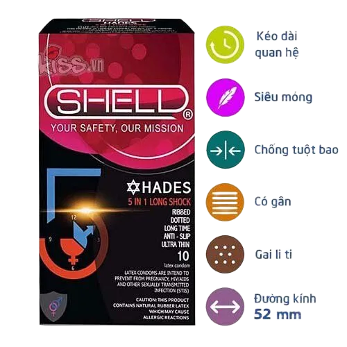 Shell-Perfomaxxx 6 in 1 Strawberry Scented Ultra-Thin Condoms
