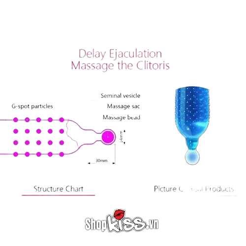 Textured Condom with Large Bead for Ultimate Pleasure